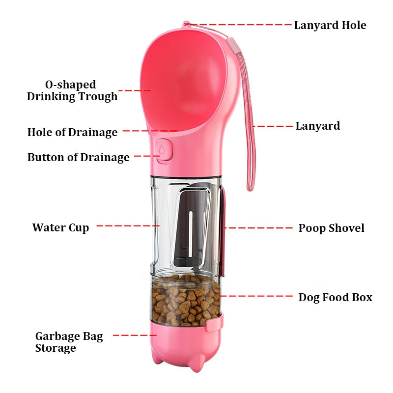 Pet Water and Food Bottle